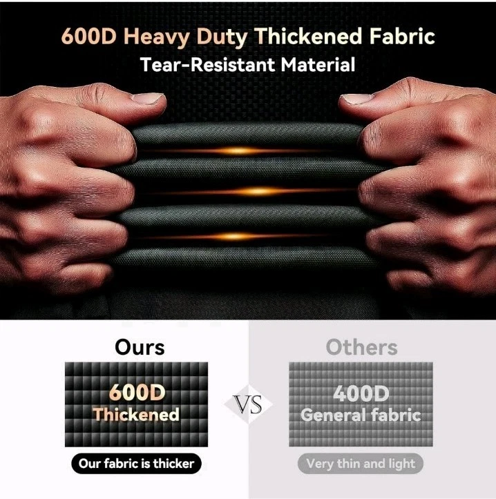 Cubierta de soldador accionada por motor, cubierta de soldador impermeable de alta resistencia 600D para Miller... Foto 2 de 4