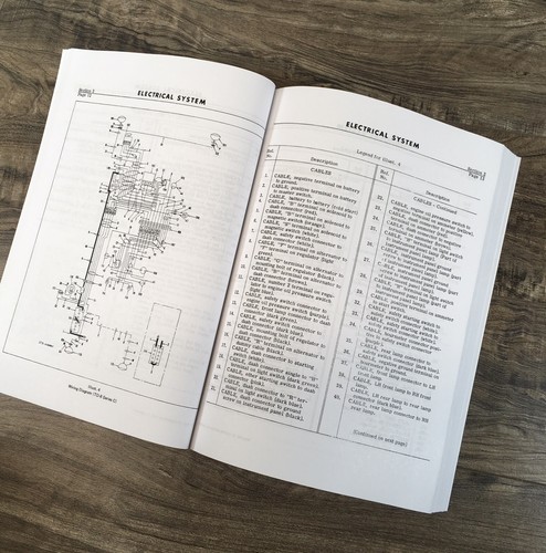 International TD-8E Crawler Tractor Service Parts Operators Manual Set Catalog - Picture 4 of 24