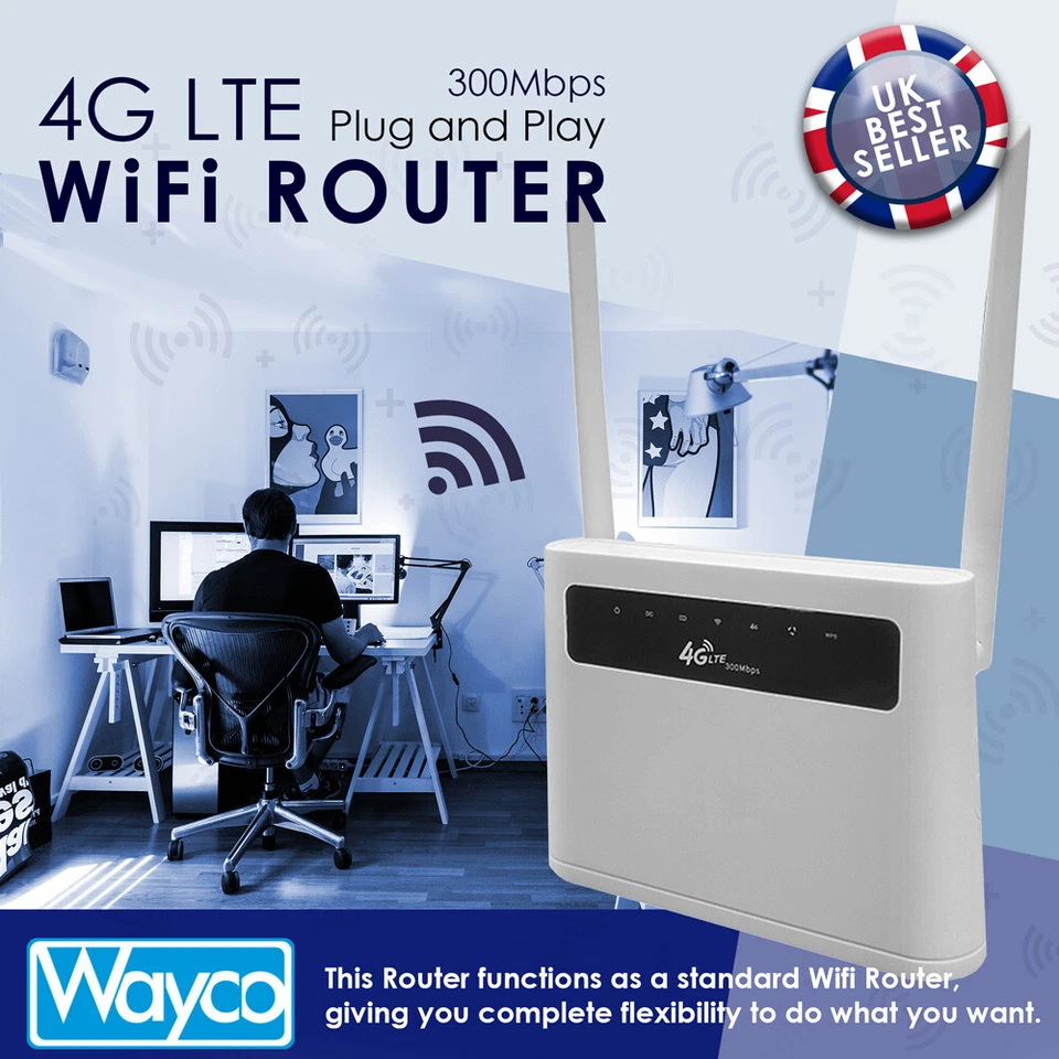 4G WiFi Router Advanced 300Mbps Wireless & SIM Card UNLOCKED Port Forwarding - Image 2 of 4