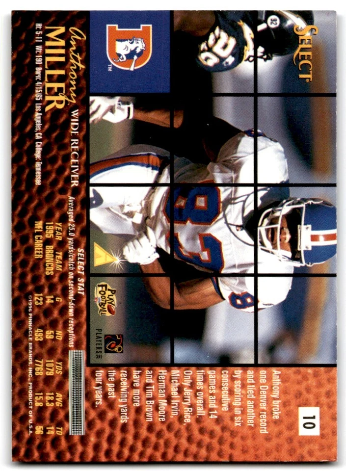 1996 Select Anthony Miller Denver Broncos #10 - Image 2 of 2