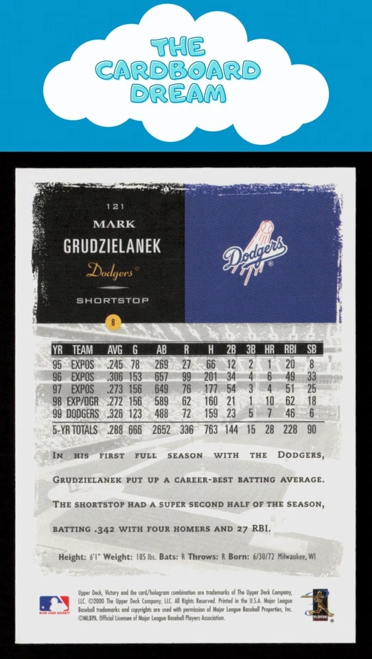 Mark Grudzielanek 2000 Upper Deck Victory #121 Los Angeles Dodgers Baseball Card - Image 2 of 2