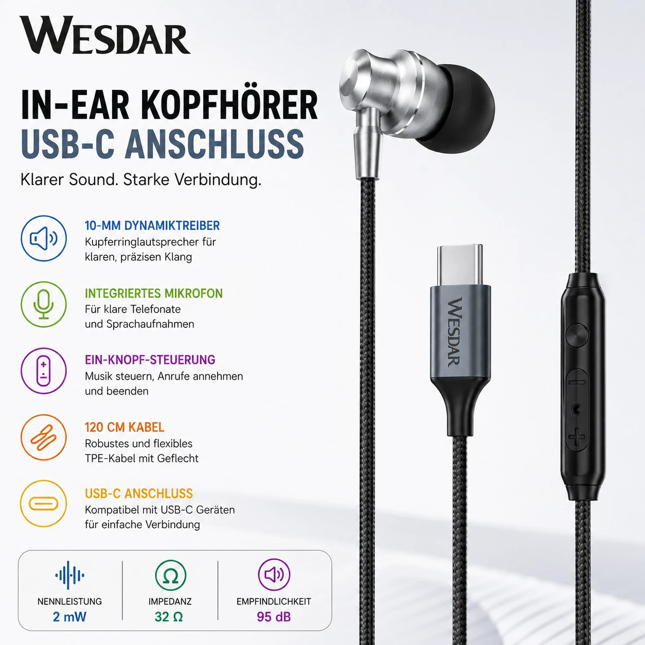 In-Ear Ohrhörer mit 120 cm Kabel USB-C Musik und Anrufsteuerung
