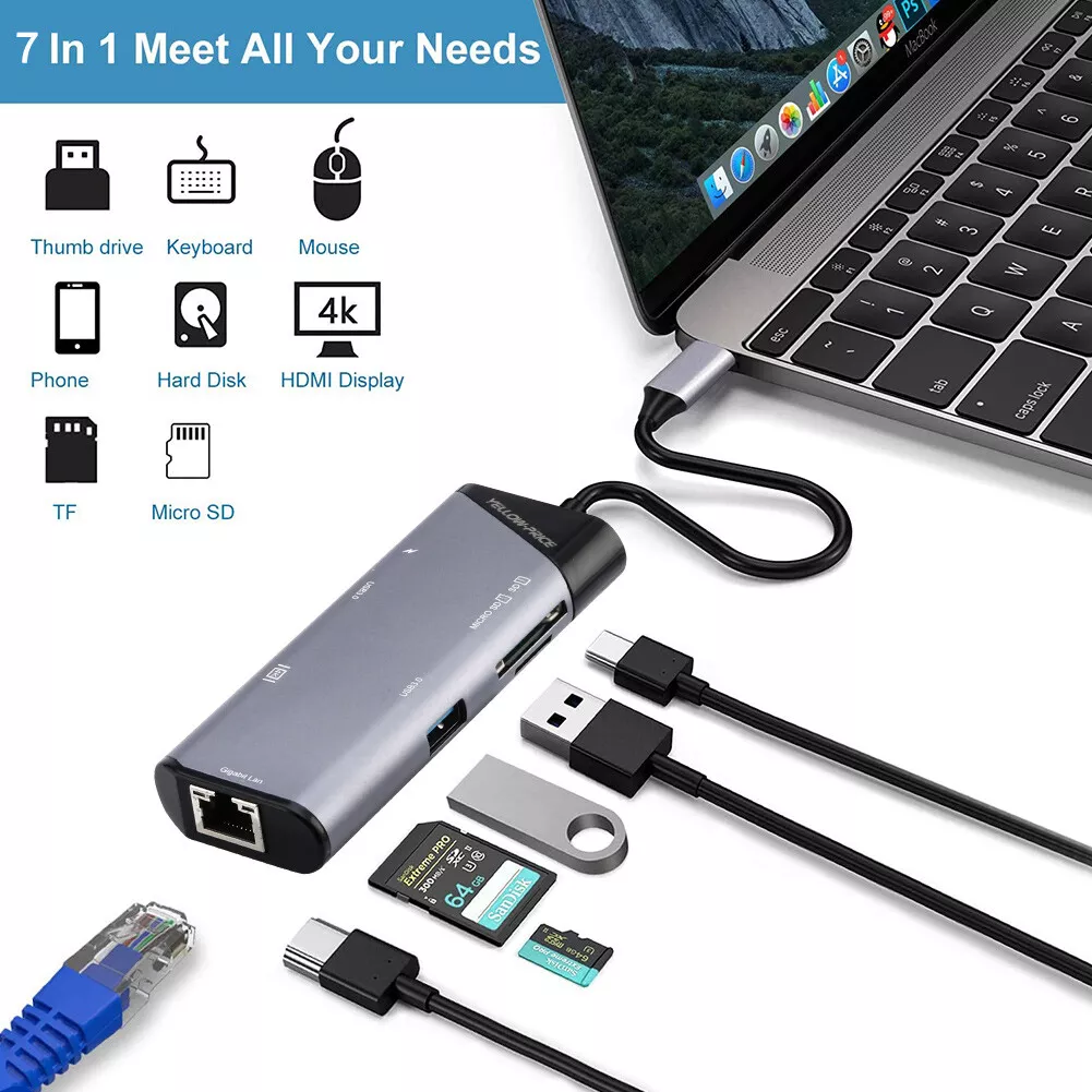 USB C Multiport Adapter Hub Mac Dongle for MacBook Pro/Air with 4K HDMI  Port, Gigabit ethernet, 2 USB, TF/SD Card Reader, USB-C 100W PD and