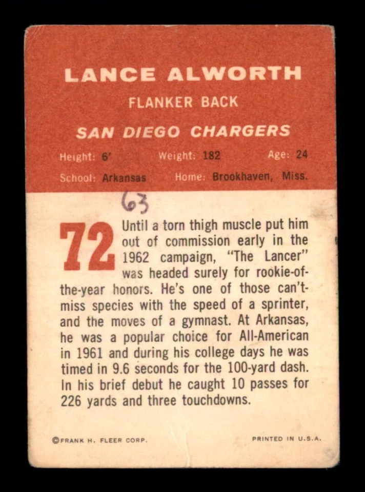 1963 Fleer #72 Lance Alworth RC GOOD X3557149 - Image 2 of 3