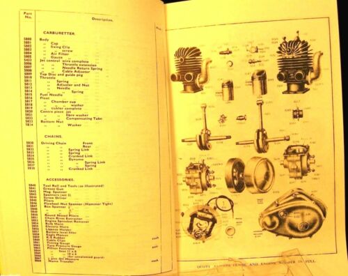 1934-1935 Coventry - Eagle Book Of Service For 1934-K1 -K-2 1935 L5-L6 Models - Picture 5 of 7