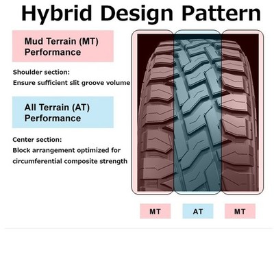 TOYO TIRE OPEN　COUNTRY R/T 165/60/15 Amazon.co.jp: TOYO OPEN COUNTRY R/T 165/60R15 77Q WL ホワイト