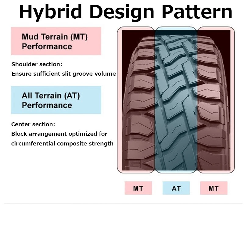 TOYO TIRES OPEN COUNTRY R/T 165/60R15 set of 4 JAPAN MUD SNOW OFFROAD - Image 2 of 3