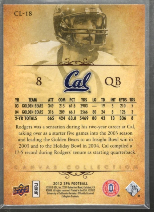 B1151- 2012 SP Authentic Canvas Legends #CL18 Aaron Rodgers SAMPLE PIC - Image 2 of 2