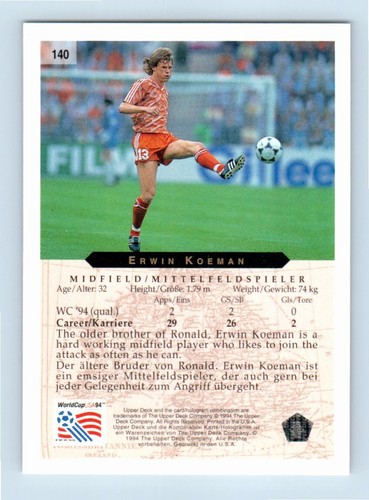 1994 Upper Deck World Cup Contenders English/German #140 Erwin Koeman Soccer - Picture 2 of 2