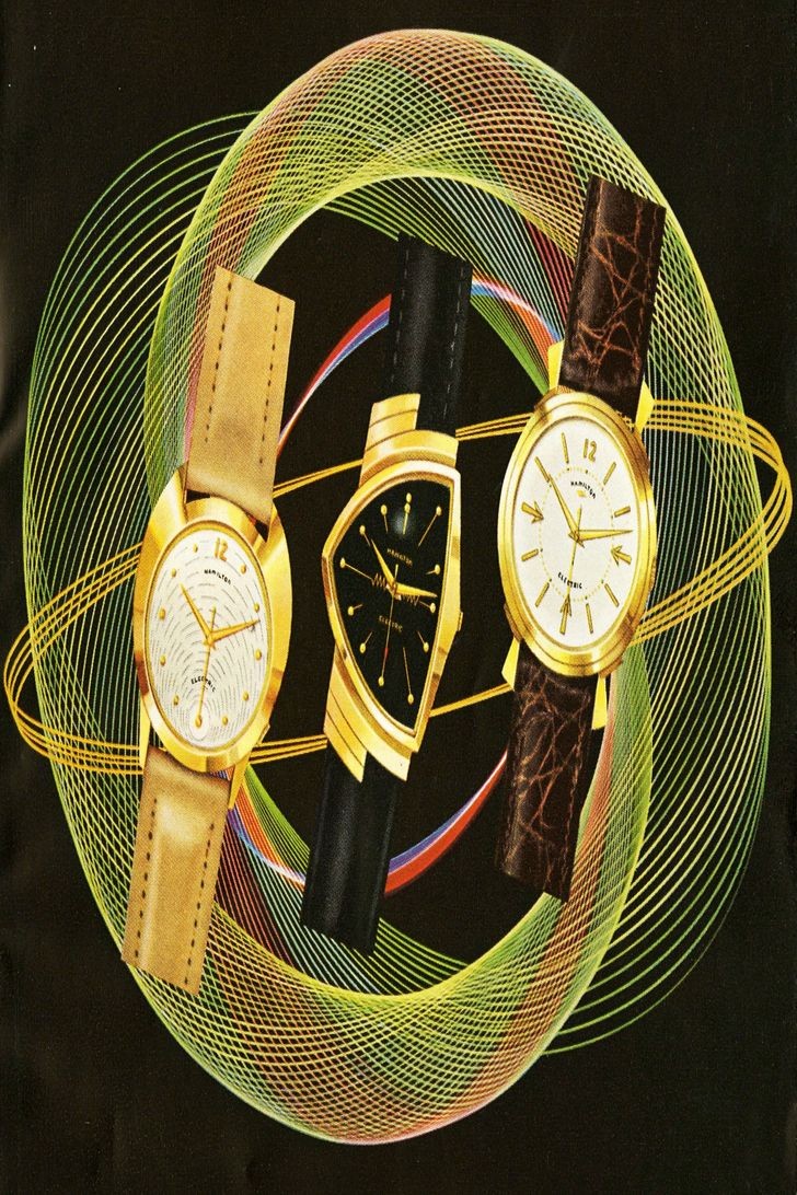 плакатов и печать 🕰️ Vintage Watch