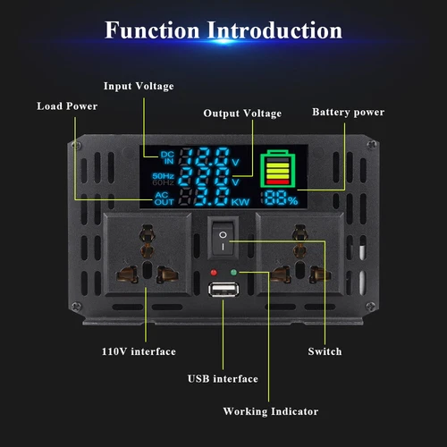 16000W Complete Solar Panel Kit Solar Power Generator 100A Home 110V Grid System - Picture 9 of 28