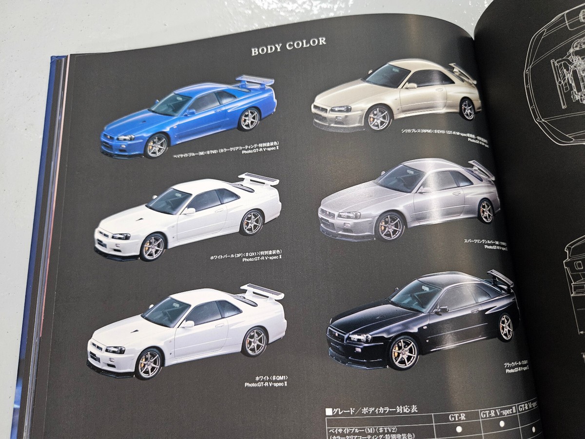スカイラインGTR M-spec BNR34 ポスター スカイラインGTR M-spec BNR34 ポスター