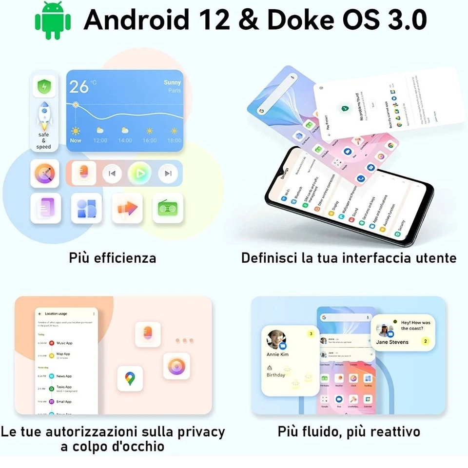 Blackview A52 Smartphone Android 12 GO con 6.52"HD+, 5180mAh, 13MP+5MP, 3GB... - Immagine 4 di 4