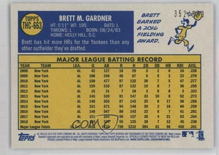 2019 Heritage High Number Mega Pack Exclusives Chrome Refractor Brett Gardner - Image 2 of 2