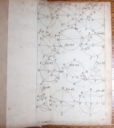 1724 Trigonometry Doctrine of the Sphere Plain Dialing Spherique Geometry WILSON - Picture 18 of 24