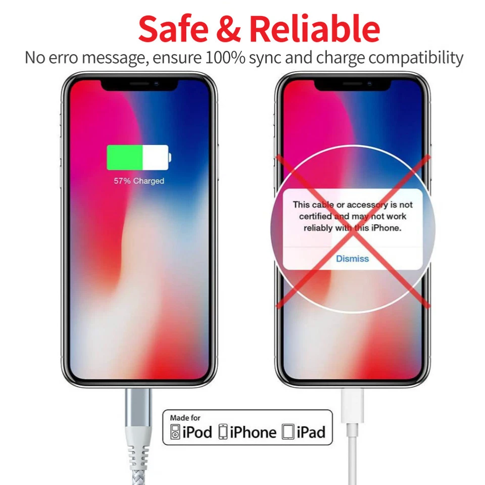 New For Apple iPhone iPad Fast Charger USB C Adapter Type C data Cable 20W PD - Image 3 of 4