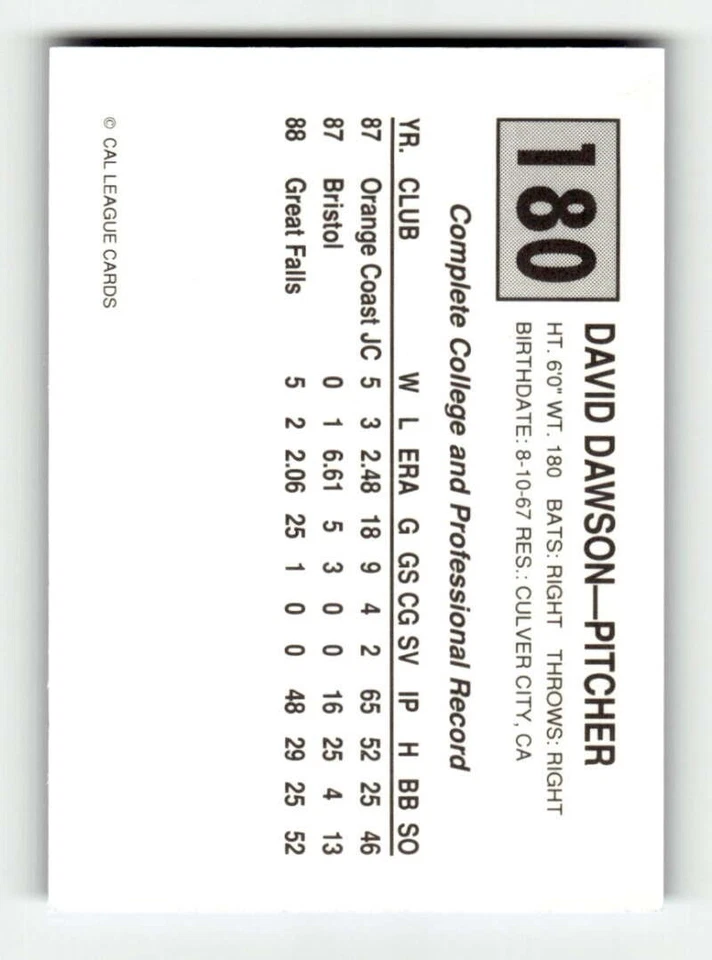 1989 Cal League Bakersfield Dodgers 180 David Dawson BXCP09 - Image 2 of 2