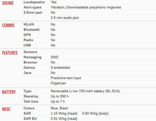 Nokia 1200 Unlocked Original 2G GSM 900/1800 Flashlight Keyboard Mobile Phones - Afbeelding 16 van 20
