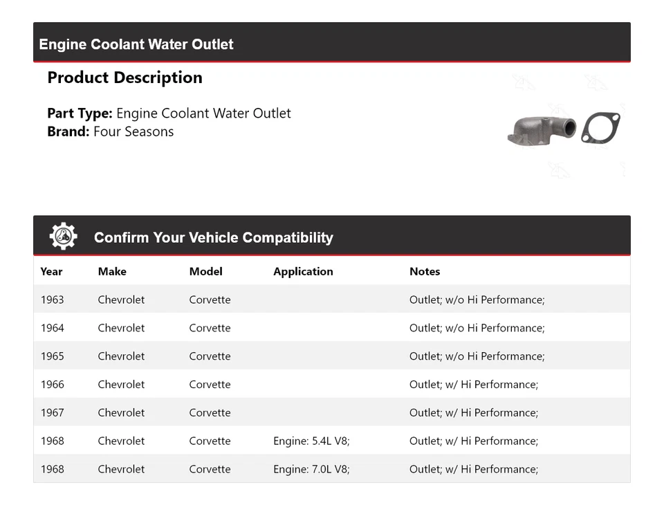For 1963-1968 Chevrolet Corvette Engine Coolant Water Outlet 4 Seasons 1964 1965 - Image 2 of 4