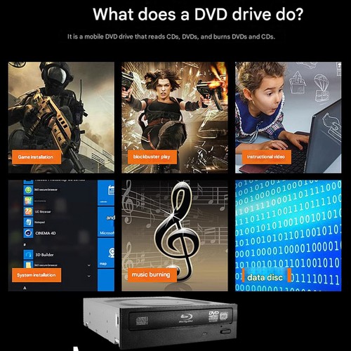 Desktop Computer Internal SATA Blu Ray BD Combo Player DVD Burner Reader Drive - 第 14/15 張圖片