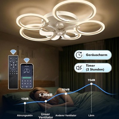 LED Deckenleuchte Deckenventilator Dimmbar Wohnzimmer Lampe mit Fernbedienung