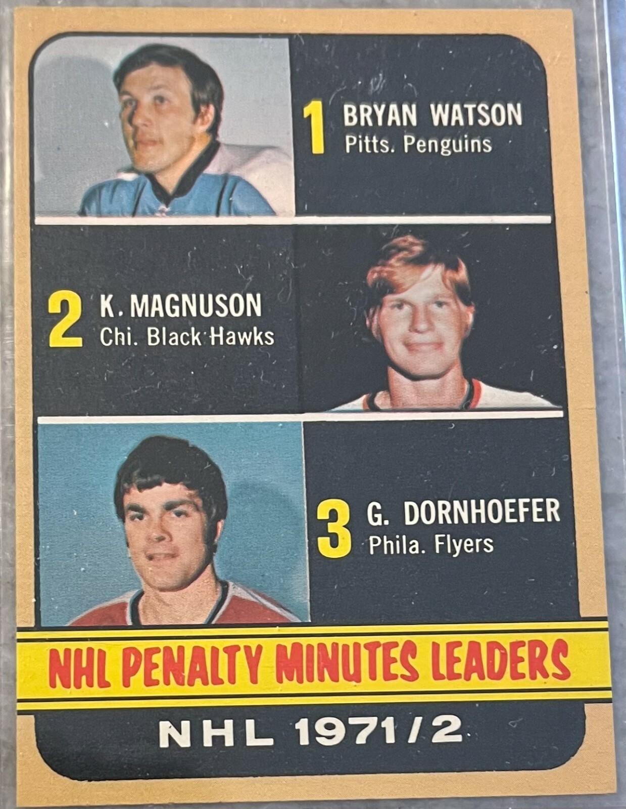 TOPPS 197172 NHL PENALTY MINUTES LEADERS MINT eBay