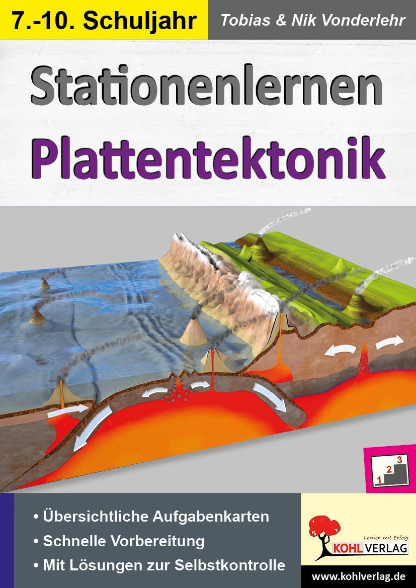 Thumbnail - Stationenlernen Plattentektonik | Übersichtliche Aufgabenkarten In