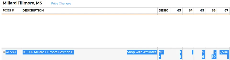 2010-D President Millard Fillmore MS67 Position B (Price Guide $2,500) - Image 3 of 3