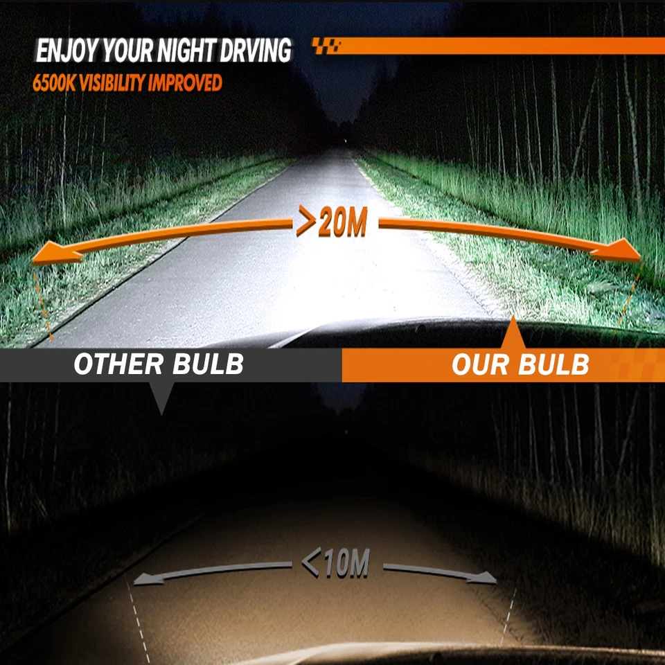 For Mercury Grand Marquis 2006 2007 2008 2009 2010 2011 9008 LED Headlight Bulbs - Image 3 of 4