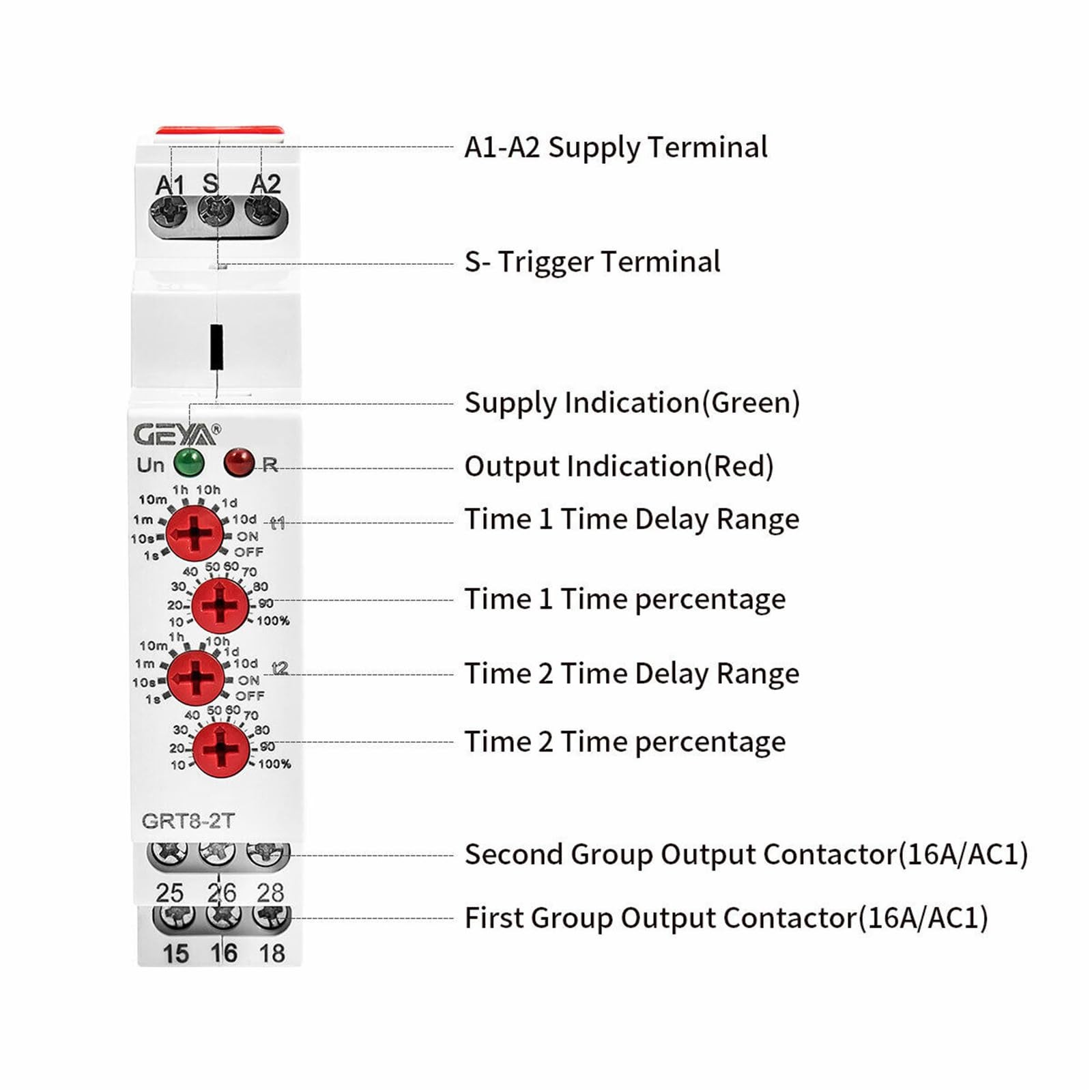 Double Delay On Timer Relay 16A AC230V 2 Outputs Time Din Rail(GRT8-2T,)