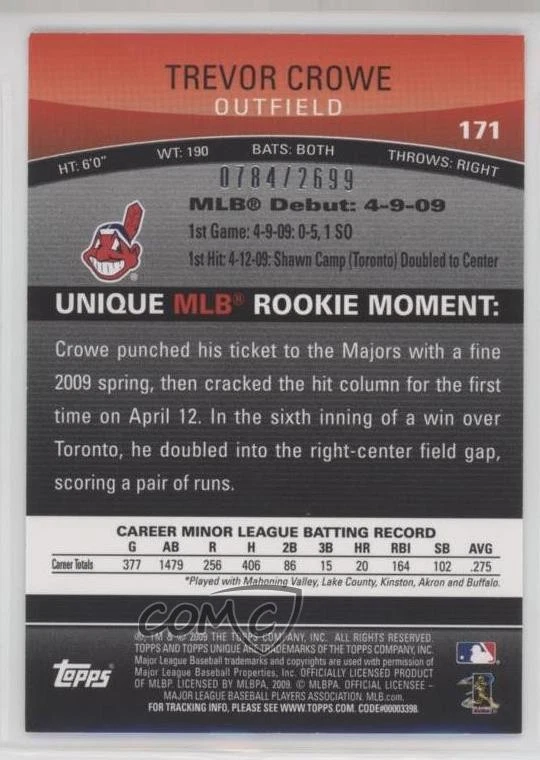 2009 Topps Unique /2699 Trevor Crowe #171 Rookie RC - Image 2 of 2