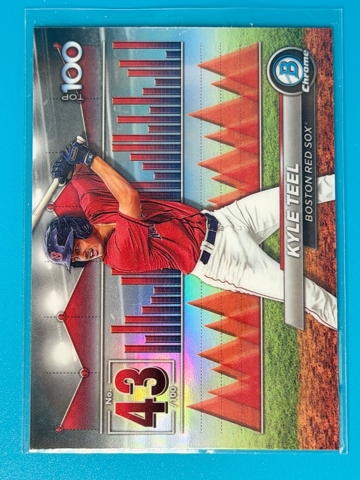2024 Bowman - Bowman Scouts Top 100 Kyle Teel #BTP-43 (RC)