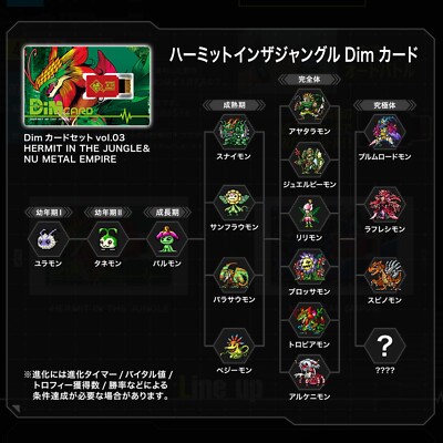 Bandai Digimon Vitalbracelet Dim Card Set for sale online | eBay