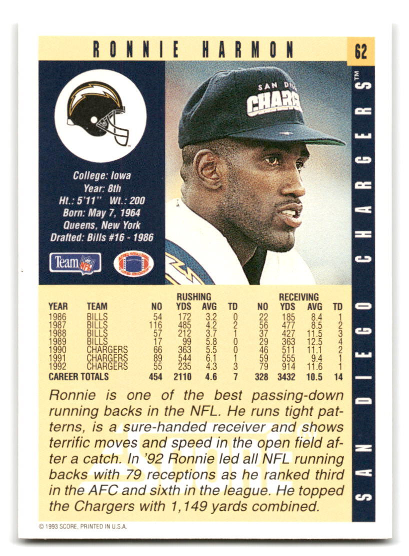 Ronnie Harmon 1993 Score #62 San Diego Chargers FOOTBALL | eBay