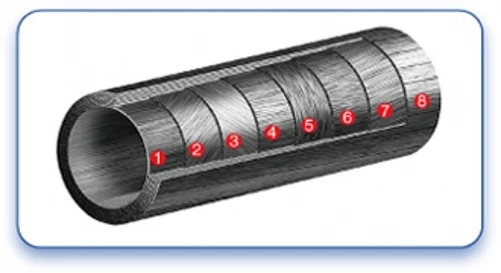 3k Carbon Fiber Tube 10mm 11 12mm 13 14mm 15mm 16mm 17mm 18mm 19mm 20mm x 500mm - Image 3 of 4