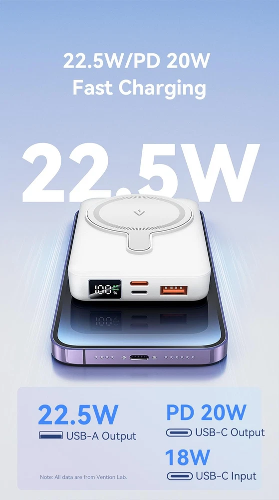 Power Bank 10000mah Mobile Phone Plastic Mini Multicolor 2-usb 5v Backup 20w Power Bank 10000mah Mobile Phone Plastic Mini Multicolor 2-usb 5v Backup 20w