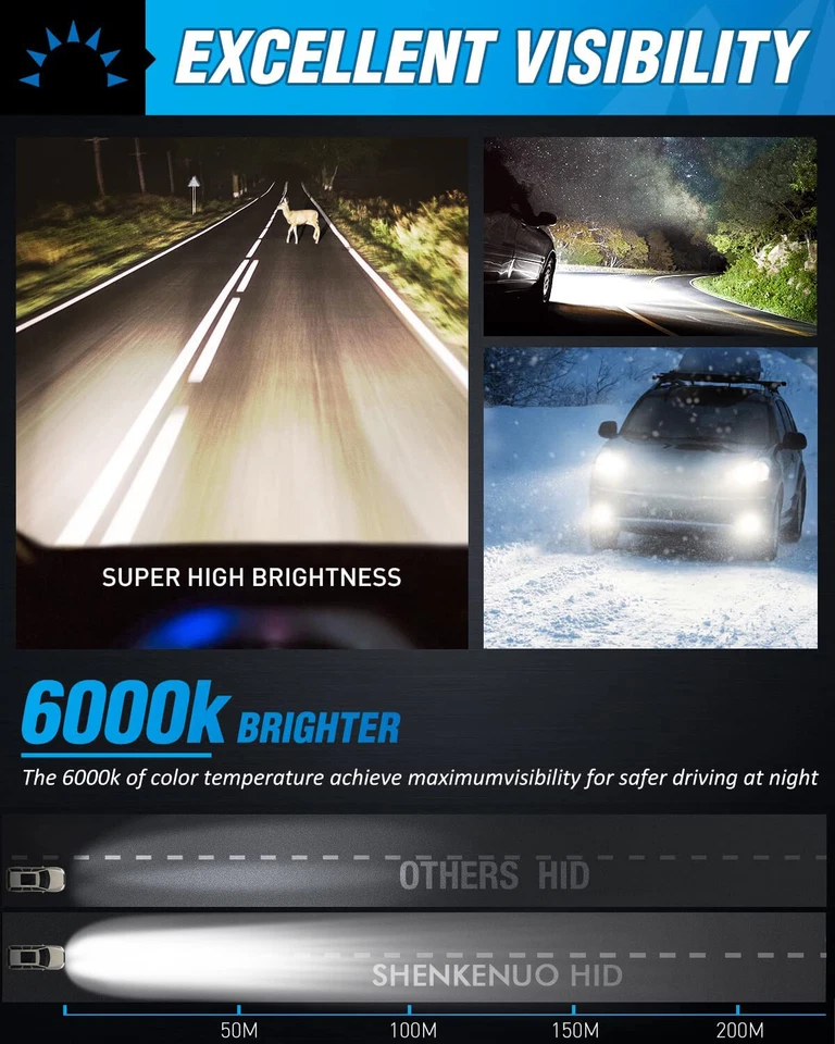 Bombillas de faros de haz bajo XENON HID para BMW 428i xDrive Gran Coupé D1S 2015-2016 Foto 3 de 4