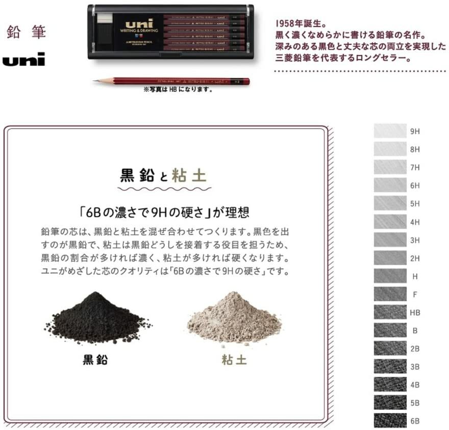 Mitsubishi Pencil Uni Wooden Pencil 6b 1 Dozen U6b From Japan For Sale Online Ebay