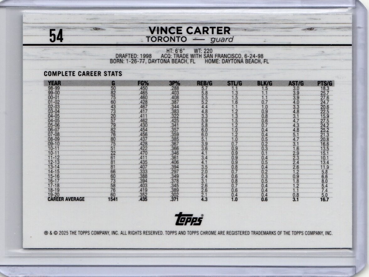 2024-25 Topps Chrome #54 Vince Carter | eBay
