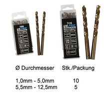 Hss Bohrer Co Spiralbohrer Satz Cobalt Metallbohrer Set Kobalt Edelstahl 1-12,5