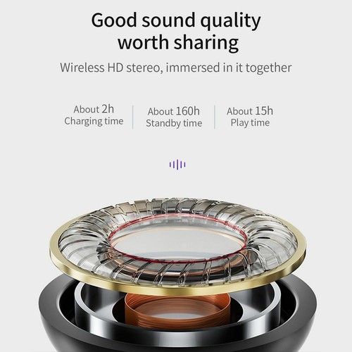 Zestaw słuchawkowy Bluetooth Bezprzewodowe słuchawki stereo Słuchawki sportowe Słuchawki Słuchawki Odporne na pot - Zdjęcie 10 z 13