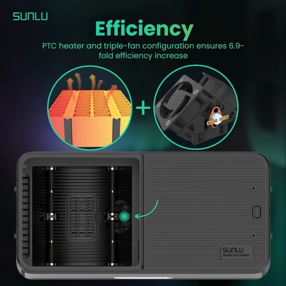 NUEVO 2024 SUNLU S4 FilaDryer 4 rollos gran espacio 3 ventiladores para secado uniforme 1,75 mm Foto 4 de 4