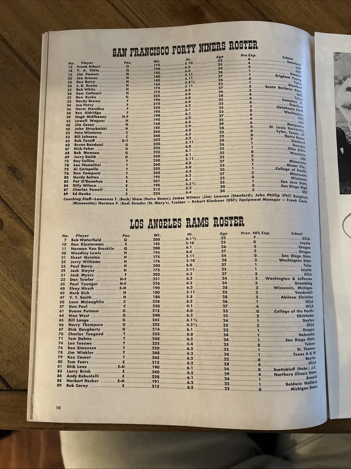 *RARE 1952 SAN FRANCISCO 49ERS VS LOS ANGELES RAMS FOOTBALL PROGRAM, NOVEMBER 30 - Image 2 of 3