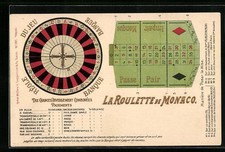 La Roulette de Monaco, Spieltisch mit Erklärungen, Ansichtskarte 