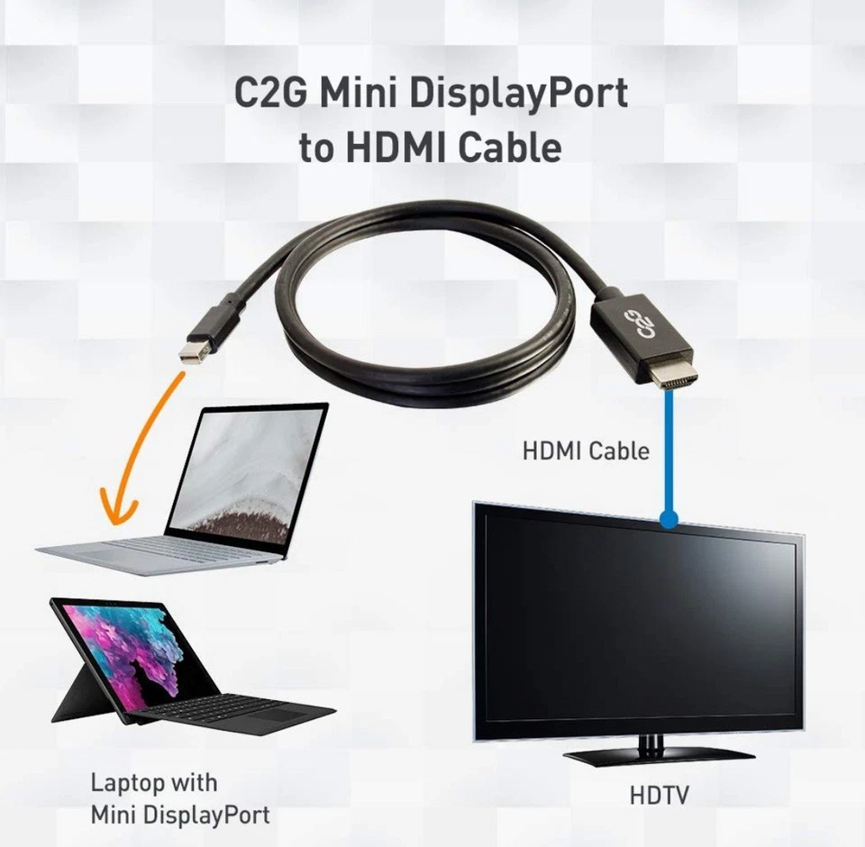 C2G 6ft Mini DisplayPort to HDMI Cable 54421 High-Capacity 2x Lot Home Office - Image 3 of 4