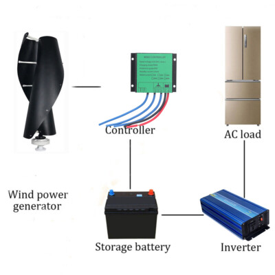 600W 12V Vertical Wind Turbine Wind Maglev Generator With Off Grid System