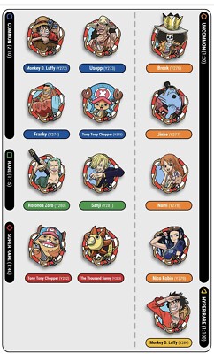 Figpin Mini Franky One Piece Collectible Enamel Pin Series 1 | eBay