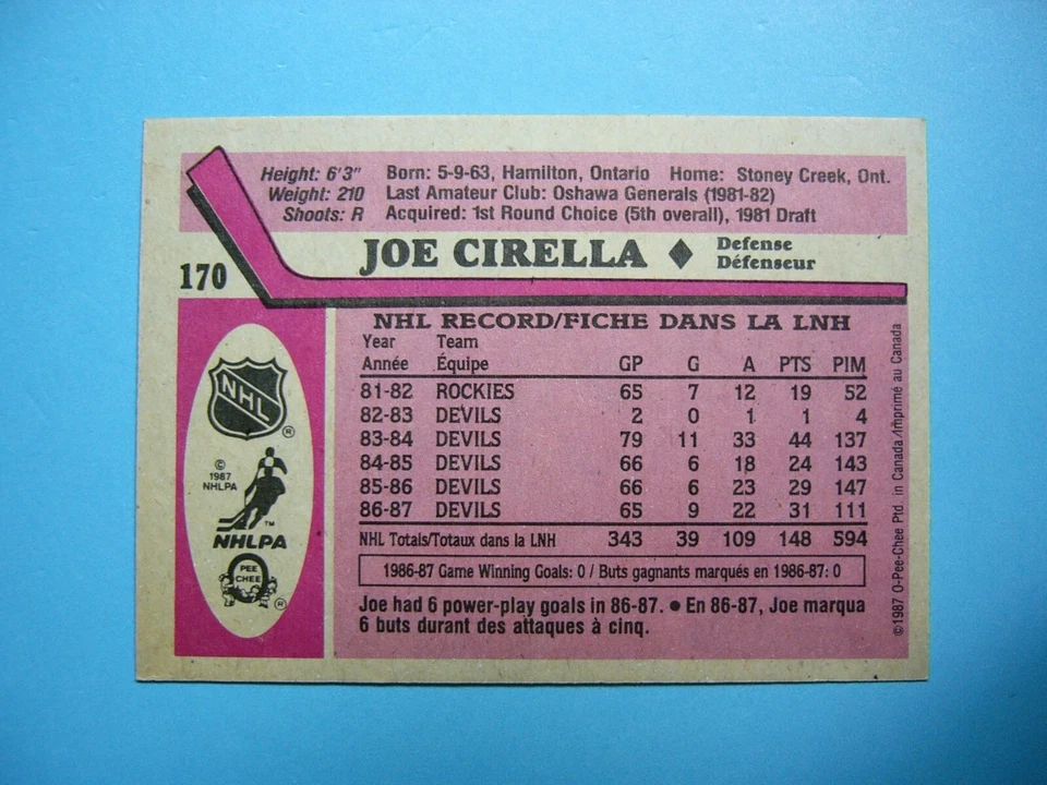 1987/88 O-PEE-CHEE NHL HOCKEY CARD #170 JOE CIRELLA EX/NM AUTO AUTOGRAPH OPC - Image 2 of 3