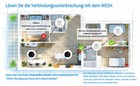 Bild 19 von 26