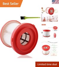 2-Pack High-Efficiency HEPA Filter Replacement for Milwaukee M18 M12 Vacuums